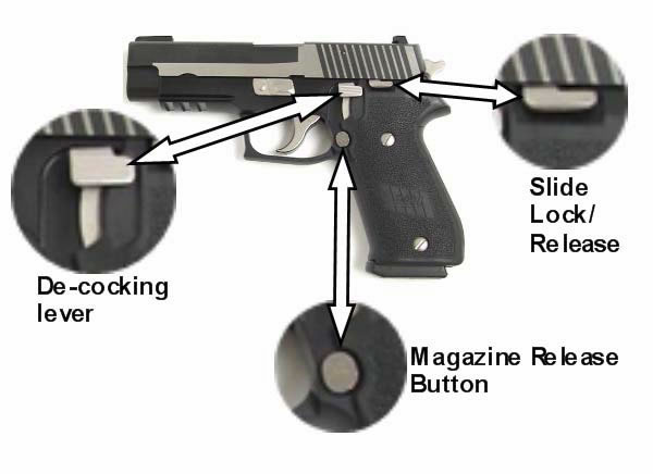handgun components